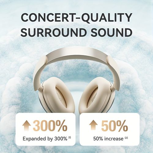 Wireless Bluetooth Over-Ear Headphones