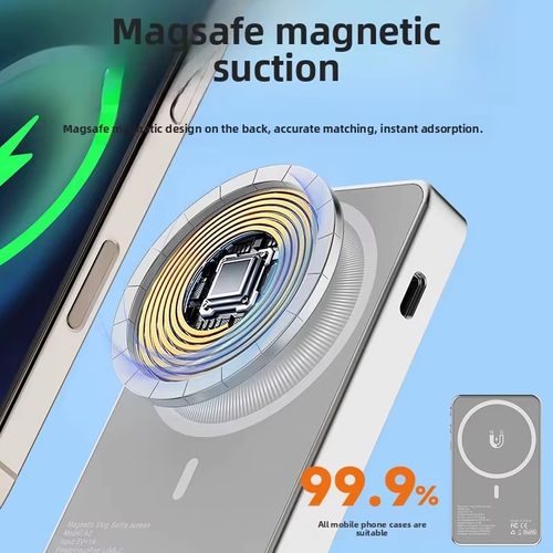 Vlogmate Mini Phone Vlog Selfie Monitor Screen, Phone Holder Clip Mount for Rear Camera Selfies Vlogging Live TikTok,Selfie Screen Compatible with iPhone Back Camera Monitor Screen