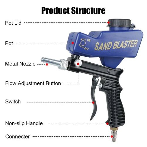 Handheld Portable Sandblasting Gun, Air Gravity Feed Rust Remover Spray Gun