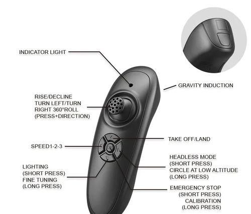 Foam Drone RC Airplane ,Remote Control Plane Fighter Jet with Light, Auto Hovering, LED Airplane Toy