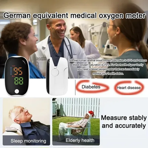 High-Precision Medical Pulse Oximeter（whatsapp after-sales）