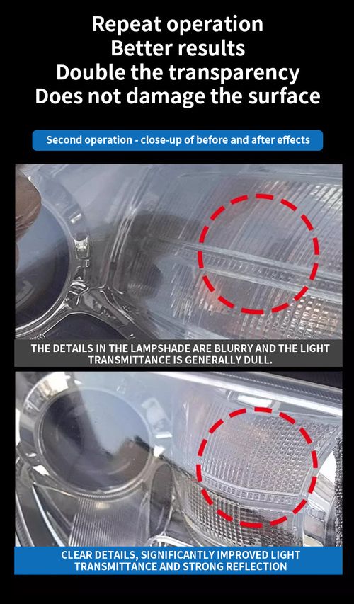 Car Headlight Restoration Paste, Headlamp Cleaner & Polishing Compound for Yellowed, Cloudy and Oxidized Headlights