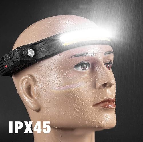 High-brightness, rechargeable, head-mounted fishing headlamp—ultra-bright, lightweight, and portable, featuring motion-sensor activation and an exceptionally long battery life.
