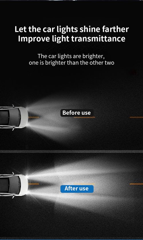 Car Headlight Restoration Paste, Headlamp Cleaner & Polishing Compound for Yellowed, Cloudy and Oxidized Headlights