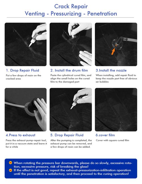 New Car Windshield Repair Kit – Quick-Fix Solution for Cracks and Scratches on Auto Glass