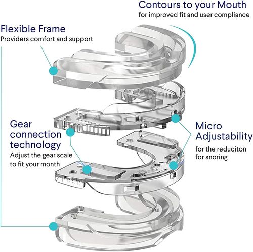 Adjustable Transparent Dental Braces Clear Orthodontic Retainer Tray for Teeth Care