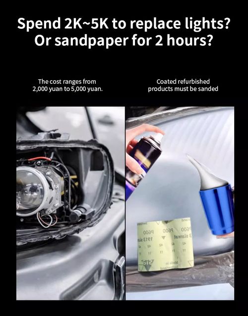 Car Headlight Restoration Paste, Headlamp Cleaner & Polishing Compound for Yellowed, Cloudy and Oxidized Headlights