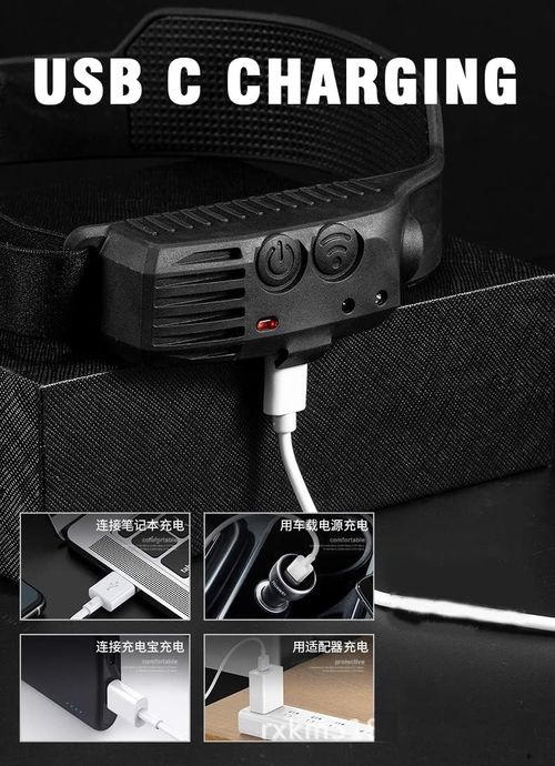 High-brightness, rechargeable, head-mounted fishing headlamp—ultra-bright, lightweight, and portable, featuring motion-sensor activation and an exceptionally long battery life.