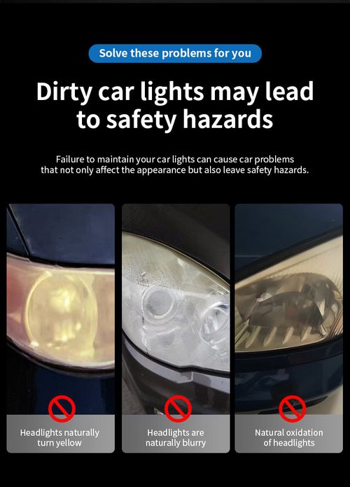 Car Headlight Restoration Paste, Headlamp Cleaner & Polishing Compound for Yellowed, Cloudy and Oxidized Headlights