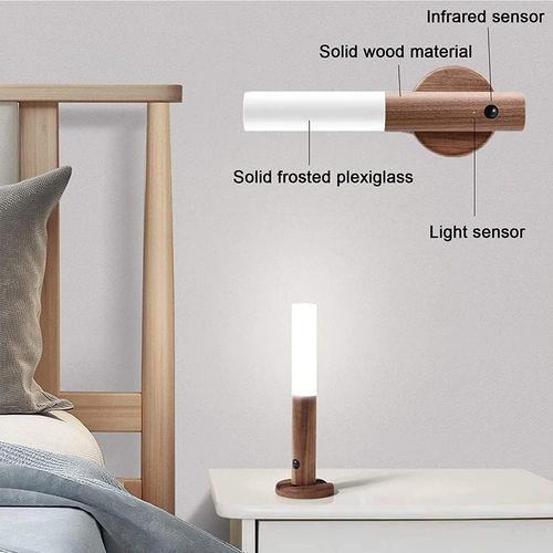 New Motion-Sensor Night Light: Rechargeable Ambient Light with Faux Wood Grain, Magnetic Wall-Mount Design, Ideal for Bedroom Bedside Use
