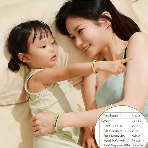 JOYROOM Essential Oil Mosquito Bracelet for Adults & Kids – Natural Plant-Based Insect Repellent for Outdoors