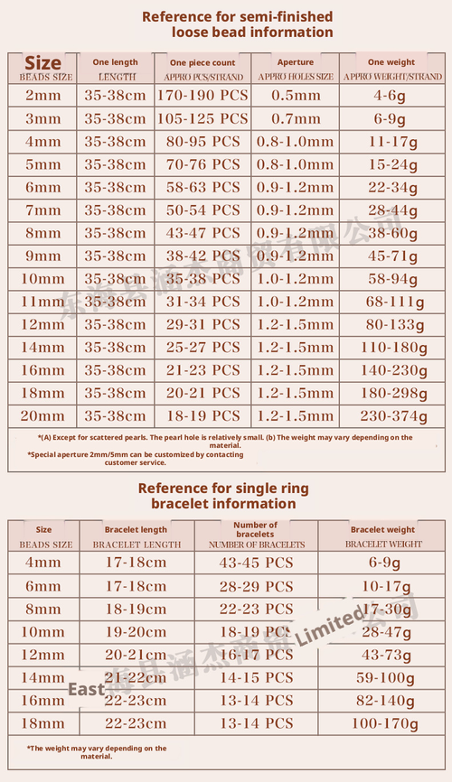 Ancient handmade 12 constellation exclusive fortune natural crystal multi treasure bracelet