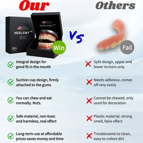 Haute Couture Full Denture Set