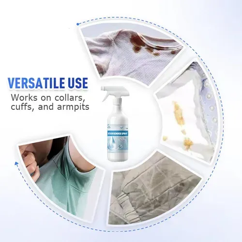 Powerful Oil Stain Remover Spray( Buy 1 Get 1 Free)