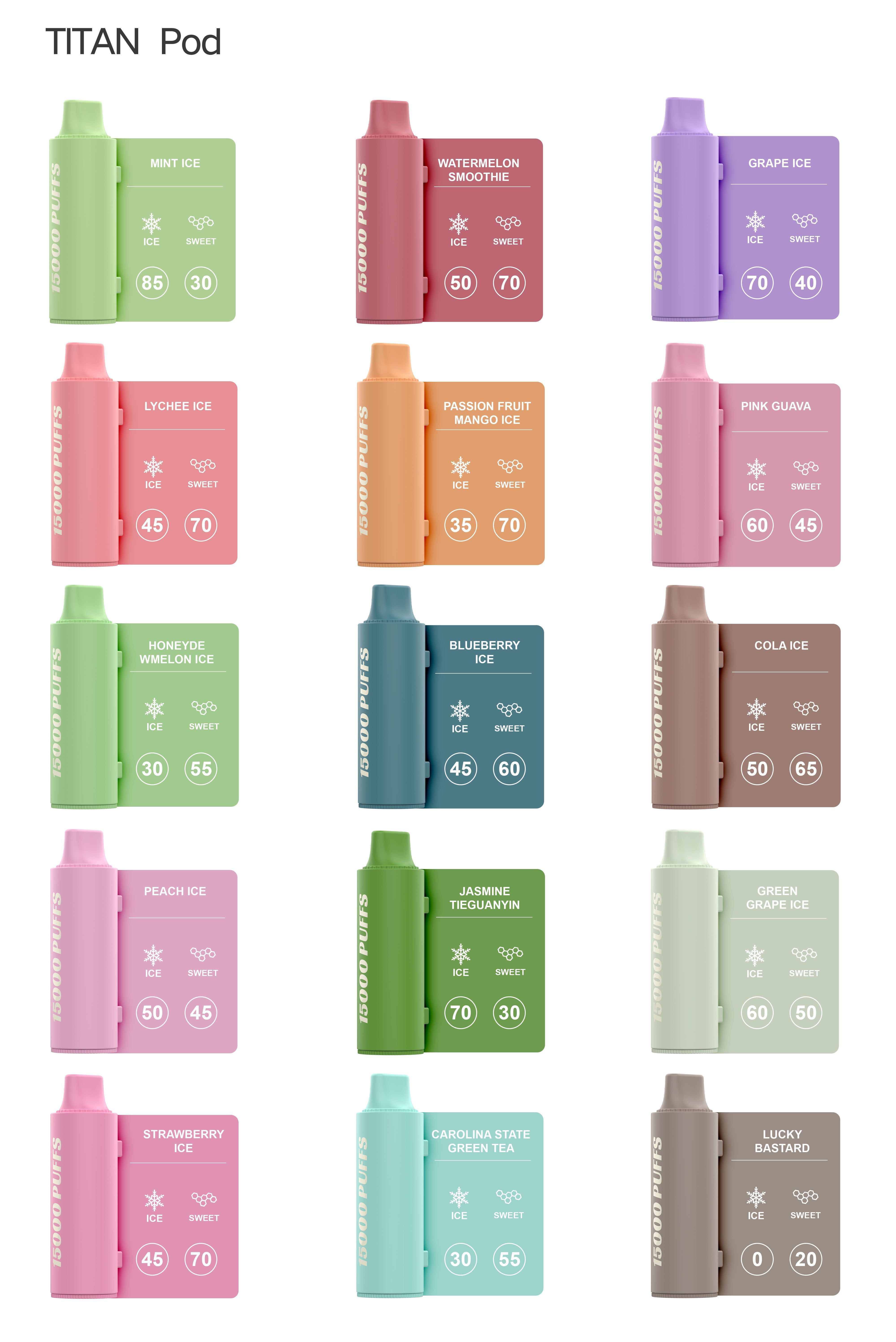 VEVIX泰坦 15000口電子煙 棉芯換彈式 可切換模式 優惠活動款