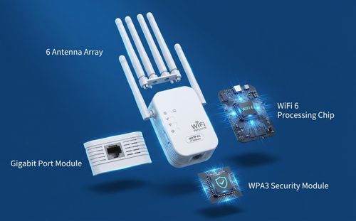 WiFi 6 signal booster