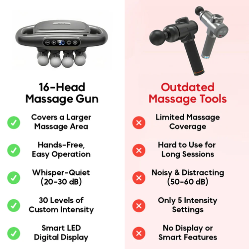 16-Head Deep Tissue Massage Gun for Muscle Recovery