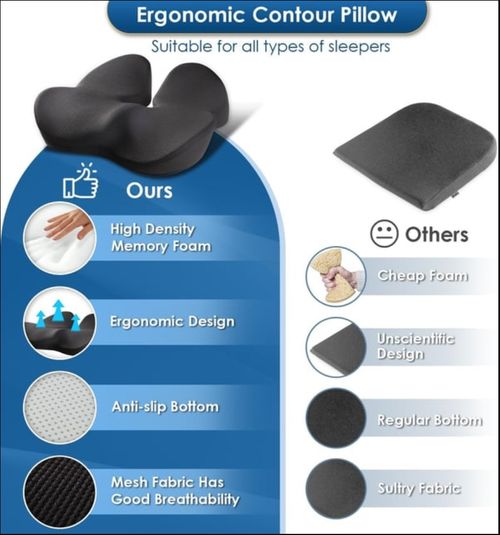 🎁 Ergonomic Memory Foam Seat Cushion