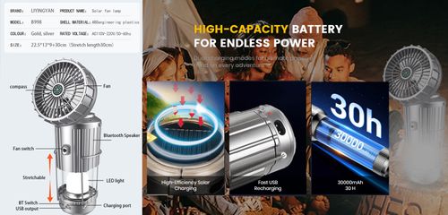 Solar-powered fan lamp