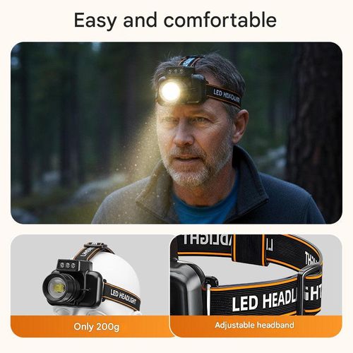 🔥 Powerful, extremely long-lasting headlamp🔦