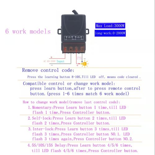 🔥 Wireless Remote Switch🔧（2 remote control）-220v