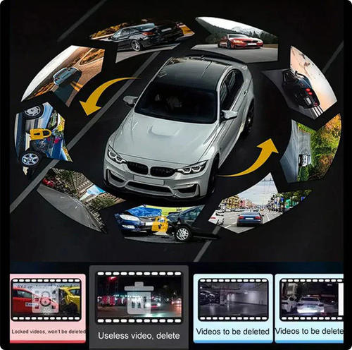 1440P Front Camera + 1080P Interior Camera + 1080P Rear Camera + WiFi + GPS