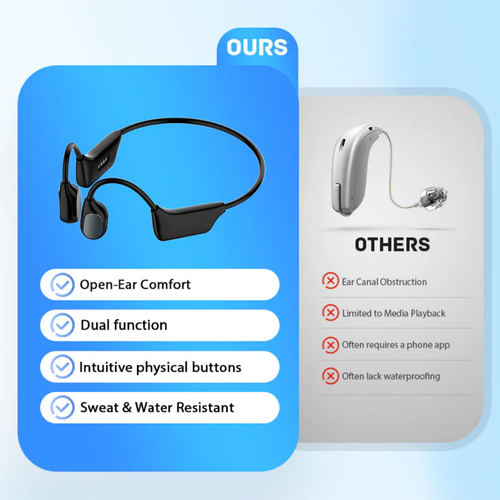 🔥Bone Conduction Smart Hearing Aid Bluetooth Earphones