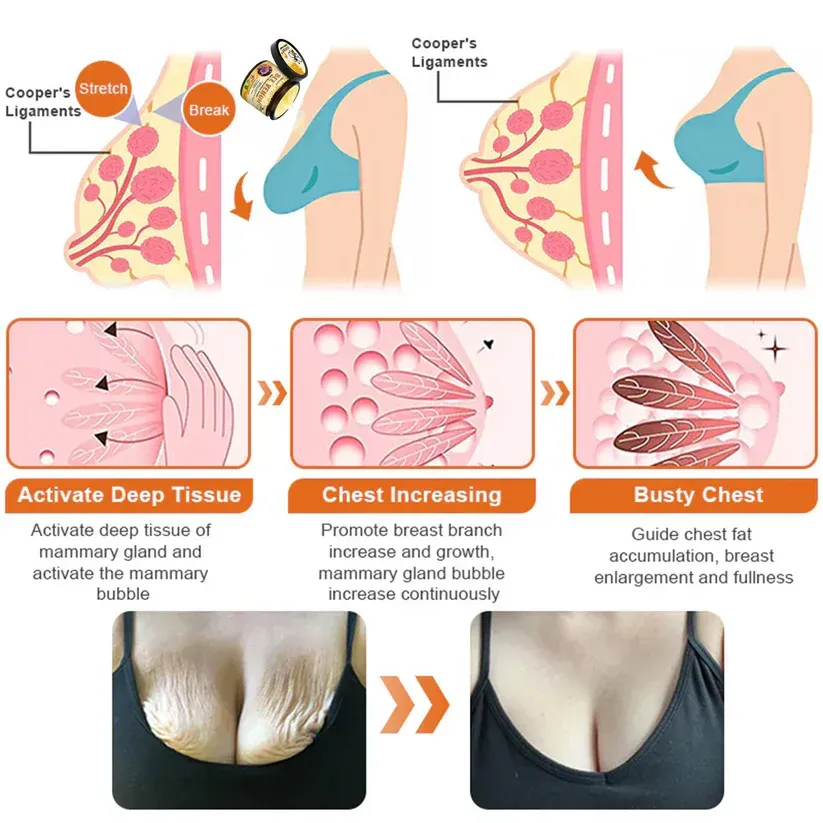 VenomCare™ Target Pain. Restore Movement.