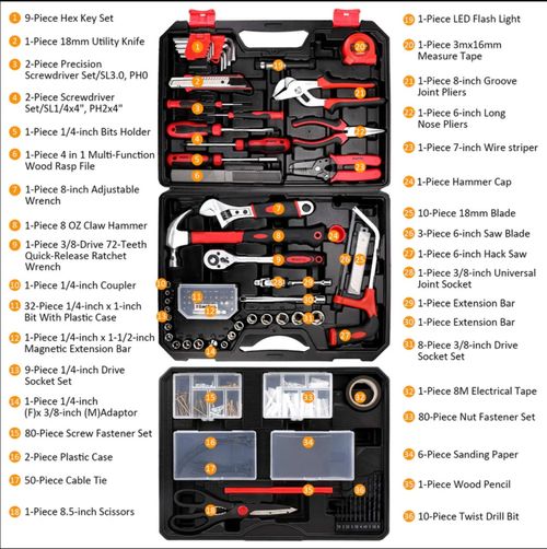 325-Piece Home Repair Tool Kit The Ultimate All-in-One Household & DIY Repair Solution