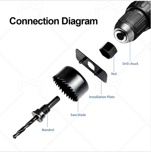 16Pcs Wood Hole Saw Kit Set General Purpose Saw Blades Mandrels Drill Bits Set for Woodgongj