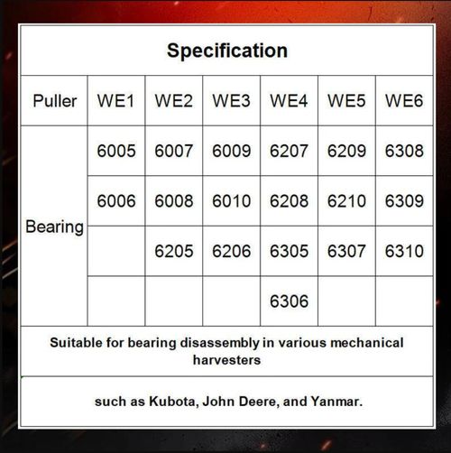 🔥HOT SALE🔥Internal Bearing Disassembly Puller Tool