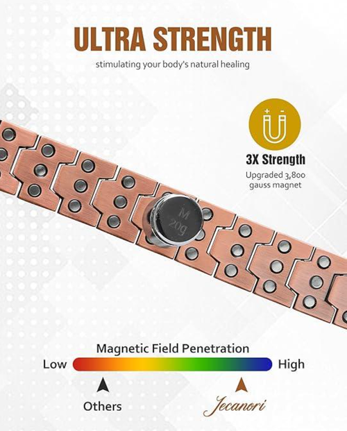 Copper Magnetic Power — Boost Circulation, Banish Fatigue