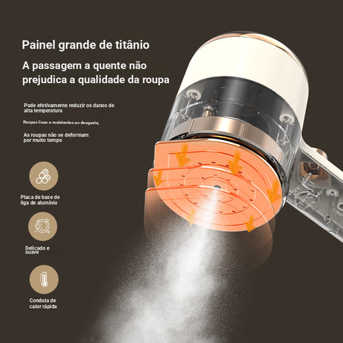 Novo vaporizador portátil Ferro de passar a vapor compacto para uso doméstico Vaporizador portátil de roupas com dupla função para uso a seco e molhado