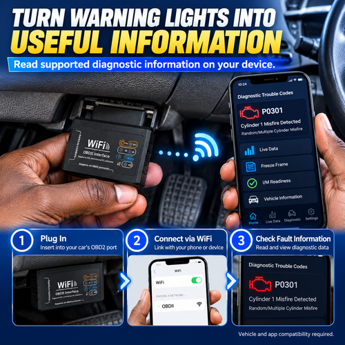 ⭐ TRENDING NOW ⭐ COD！ Car Diagnostic Tool. Nairobi Stock |48H Dispatch |COD Orders are dispatched within 48 hours from our  Nairobi warehouse. Delivery takes 1–3 working days.