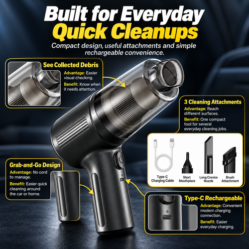 🛒 BEST SELLER 🛒 CASH ON DELIVERY！Cordless Multifunctional Handheld Portable Car Vacuum Cleaner Nairobi Stock |48H Dispatch |COD Orders are dispatched within 48 hours from our  Nairobi warehouse. Delivery takes 1–3 working days.