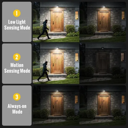 Solar Motion Sensor Light | Automatically Lights Up—Even During a Power Outage!