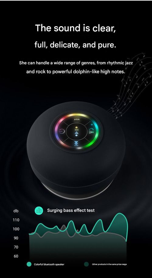 Mini Bluetooth Shower Speaker with LED light, Portable IPX4 Waterproof, Hands-Free Speakerphone. Rechargeable Using Micro USB, Wireless Stereo for Beach, Shower & Home