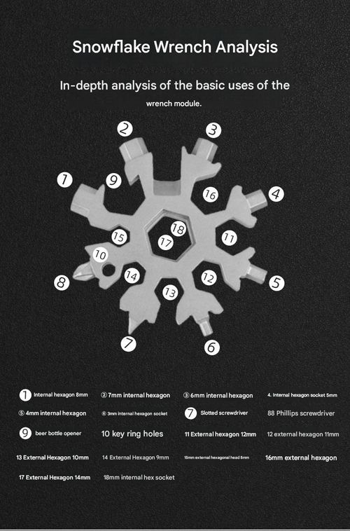 18-in-1 Snowflake Multi-Tool: Portable Screwdriver & Wrench