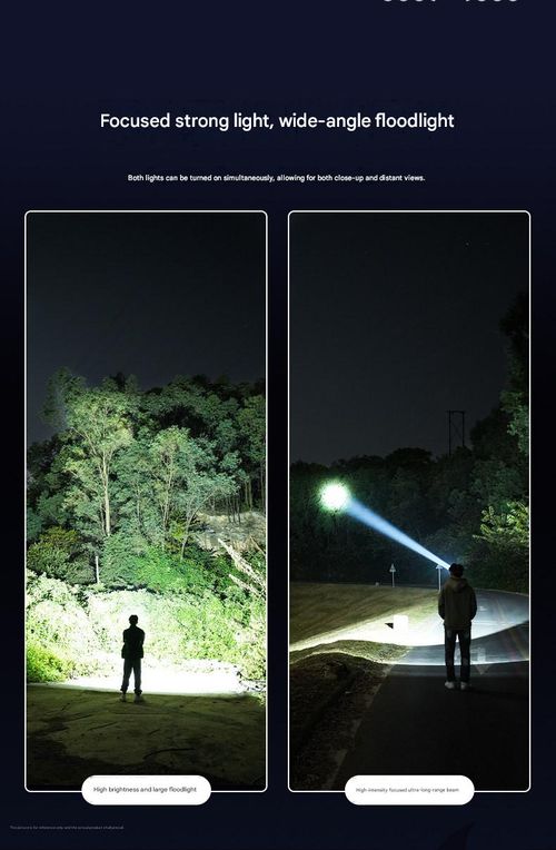 Ultra-Bright Sensor Headlamp A Must-Have for Power Outages, Night Fishing, Repairs, and Outdoor Lighting!