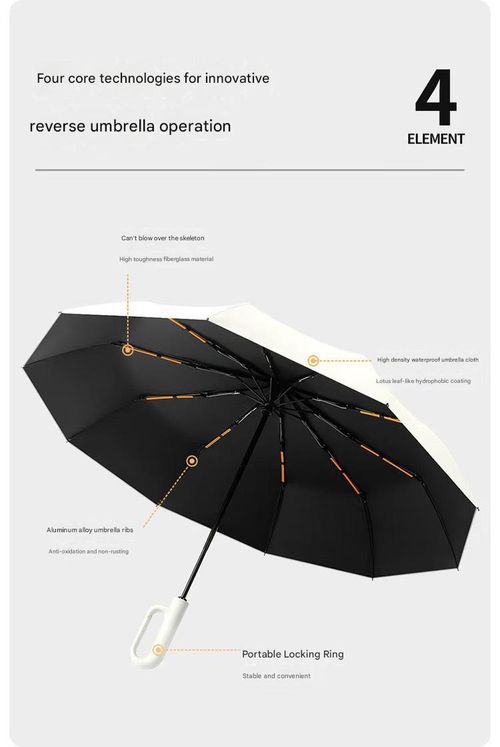 A Nigeria Essential! Ultra-Strong Sun-Blocking, Windproof, and Rainproof Umbrella