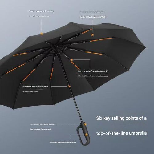 A Nigeria Essential! Ultra-Strong Sun-Blocking, Windproof, and Rainproof Umbrella