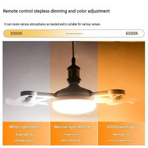 E27 LED Ceiling Fan Light | Quiet Cooling Fan & Energy Saving Lamp