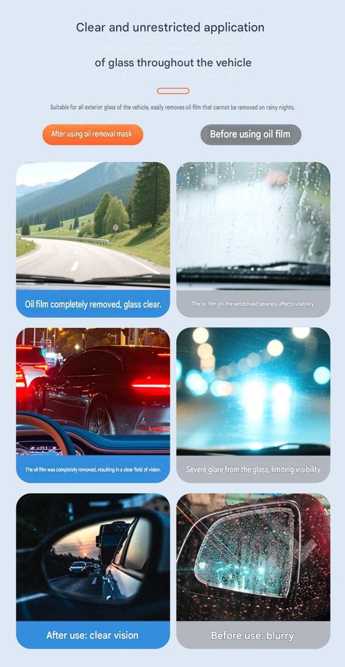 🚗 Car glass oil removal film cleaning tool｜Quickly remove stains and make the glass clearer