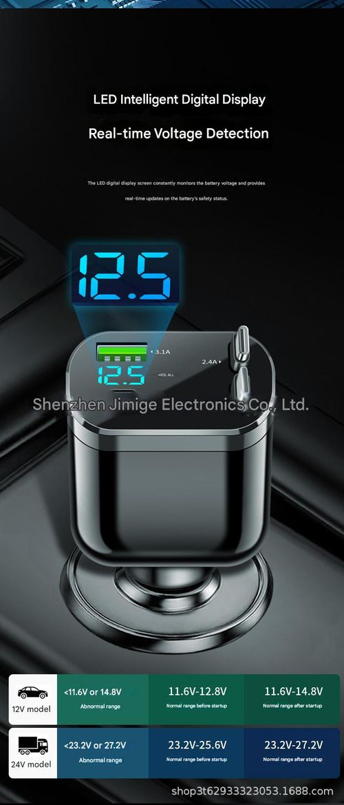 4-in-1 Retractable Car Charger — USB-C Fast Charging Adapter with Lightning Cable