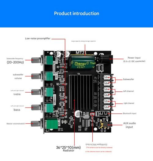 2.1-Channel Bluetooth Digital Amplifier Board Module
