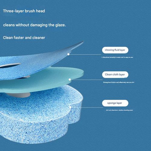 Disposable Toilet Brush for Home Use — Hygienic, Flushable, and Disposable Cleaning Brush for Bathrooms and Toilets