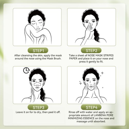 LANBENA Blackheads & Whiteheads Removal Kit for Clear, Radiant Skin: Facial Exfoliating Power, Acne Deep Cleansing, 30g Clay Mask, and Nasal Strips for a Fresh-Faced Glow! Skincare