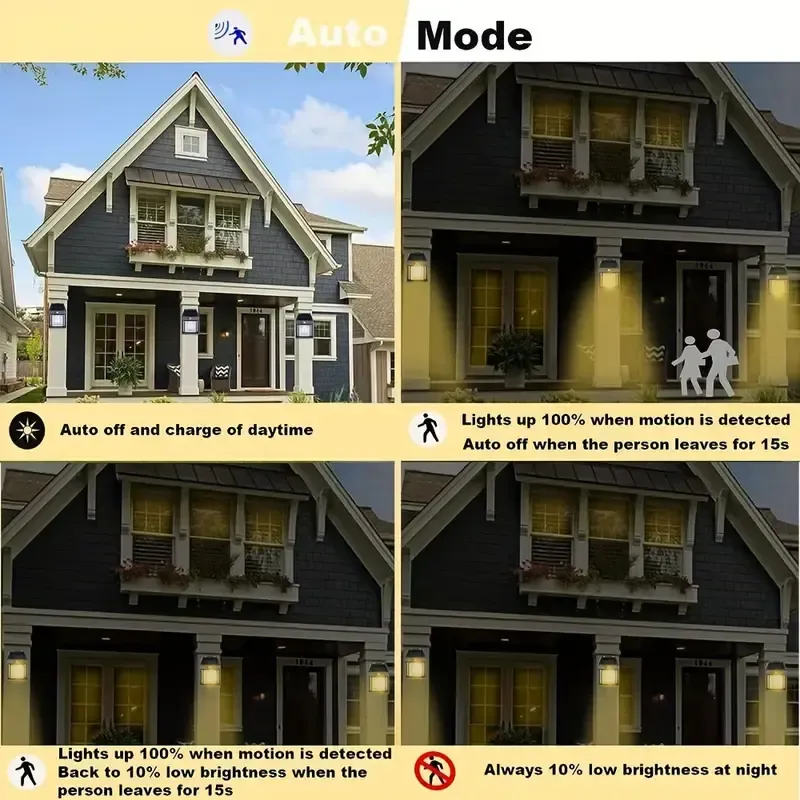 One  Solar Outdoor Wall Lights with Motion Sensor - Waterproof IP65 Garden Security Lighting, 3 Modes Auto Dusk to Dawn, Wireless Decorative Lamp for Patio, Villa, Pathway (Modern Black Design)