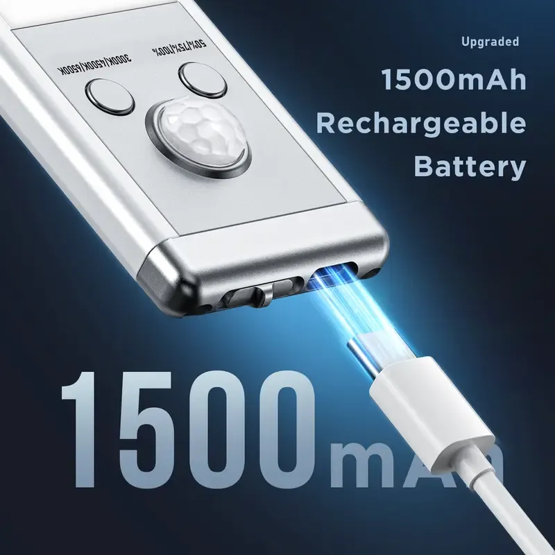 Under Cabinet Lights,Motion Sensor Night Light Indoor,1500mAh USB Rechargeable Light,Magnetic Installation Dimmable Lights for Kitchen,Wardrobe,Pantry, Closet,Bathroom,Stairs,Sink Cabinet,Garage,Mother's Day gift