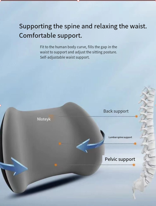 Car Headrest Lumbar Support Car Neck Pillow Waist Cushion Driver Seat Backrest Car Cushion Driving Lumbar Support Waist Support